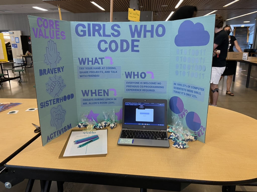 A blue tri-fold board with purple letters advertisting Girls Who Code club. A computer, a clipboard, and bags of blue jelly beans are also on the table.